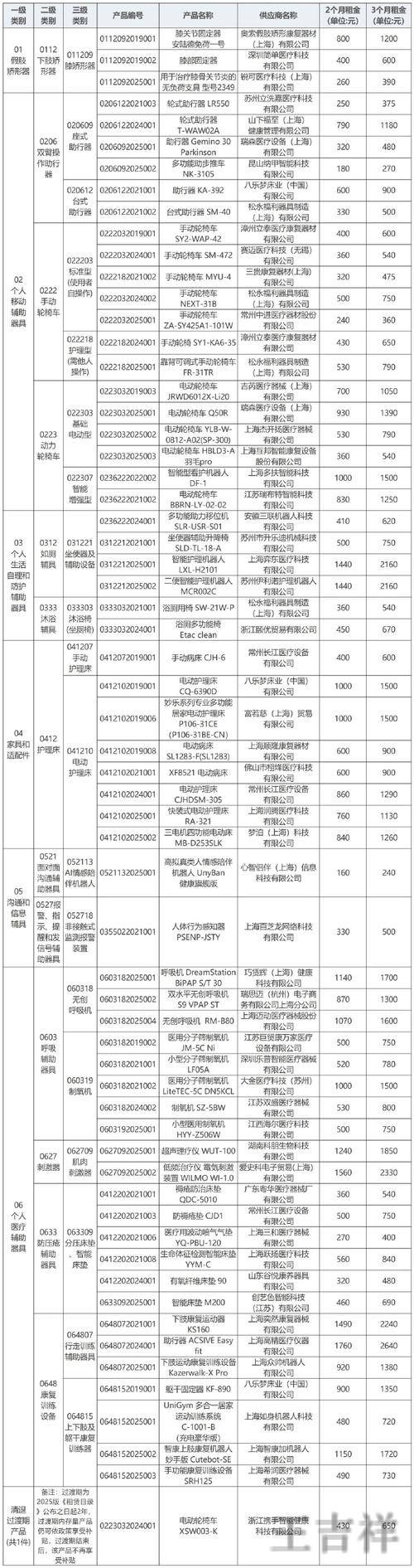 凯时APP官网入口发布与最新地址说明