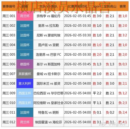 世界杯买球网站赛前数据分析方法汇总 世界杯买球网站赛前数据分析方法汇总