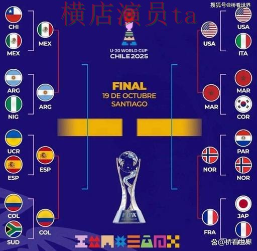 世界杯竞猜网站盘点分析合集:覆盖平台排行与入口方式 - World Cup 2026 世界杯竞猜网站盘点分析合集:覆盖平台排行与入口方式 - World Cup 2026